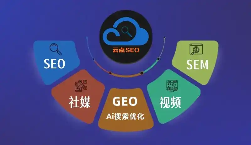 潞城市GEO优化：AI智能体时代取代SEO的全新内容优化逻辑