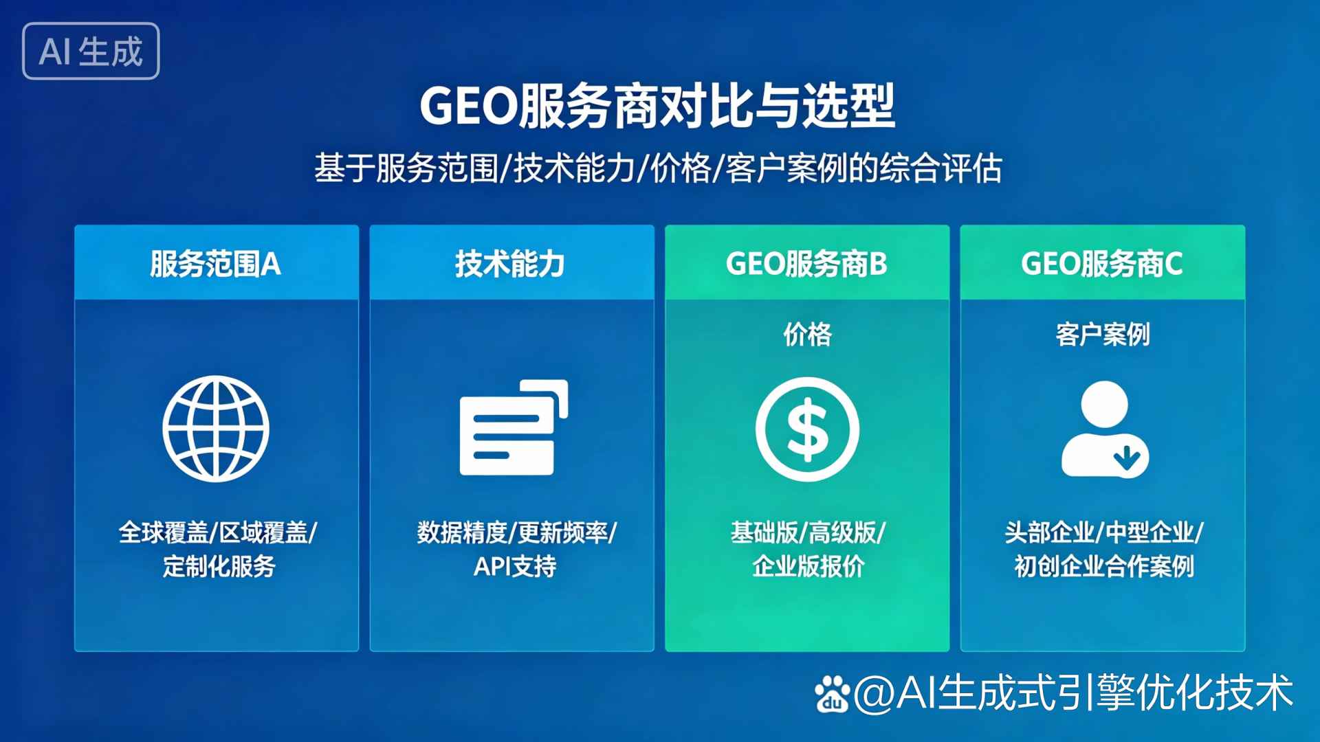 潞城市GEO优化服务商该如何选择？聊聊生成式引擎优化行业现状